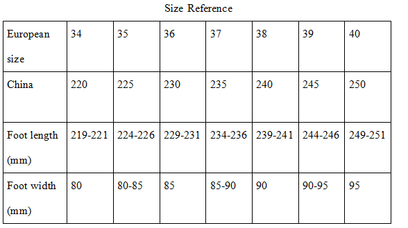 goosudu  Summer Women Mary Jane Real Pig Leather Shoes High Heels Round Heel Shoes Ballet Ankle Strap Pumps Ninja Split Toe Sandals