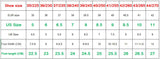 Autumn and winter new women's shoes fashion british Street style Lace up design knight Martin locomotive short boots 41